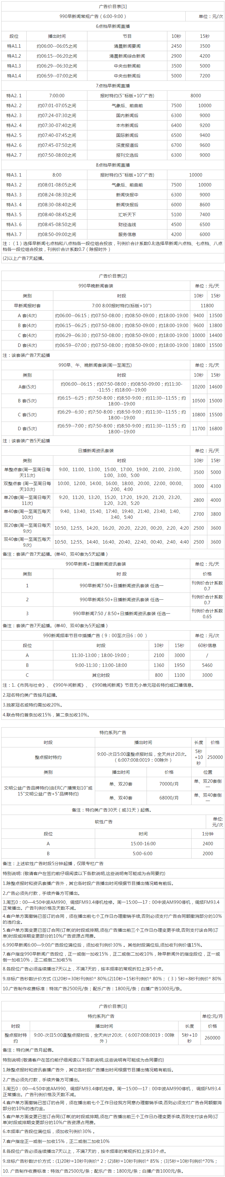 2013上海人民广播电台新闻990 AM990_FM93.4广告报价表.png