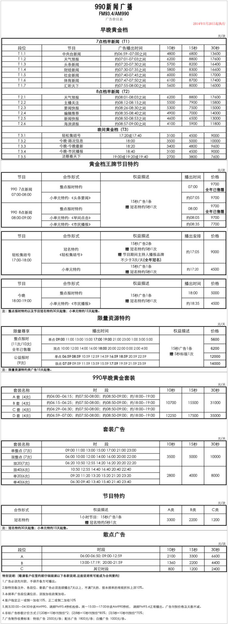 2014上海人民广播电台新闻990 AM990_FM93.4广告报价表.png