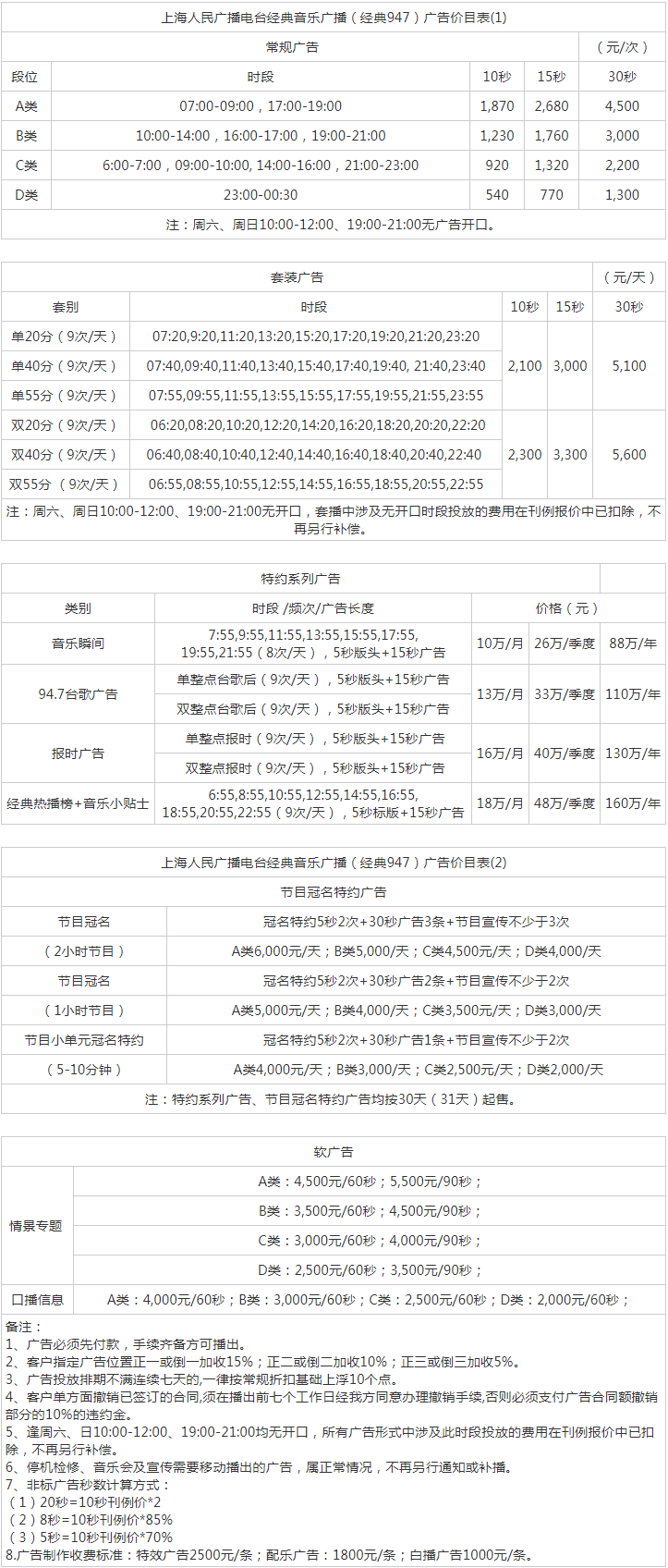2013上海东方广播电台东广经典音乐94.7广告报价表.png