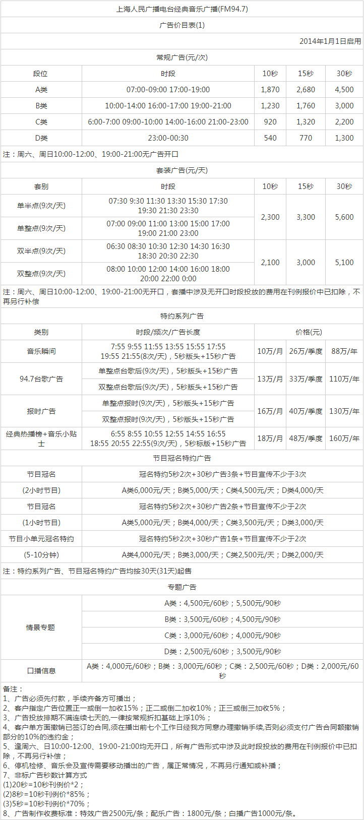 2014上海东方广播电台东广经典音乐94.7广告报价表.png