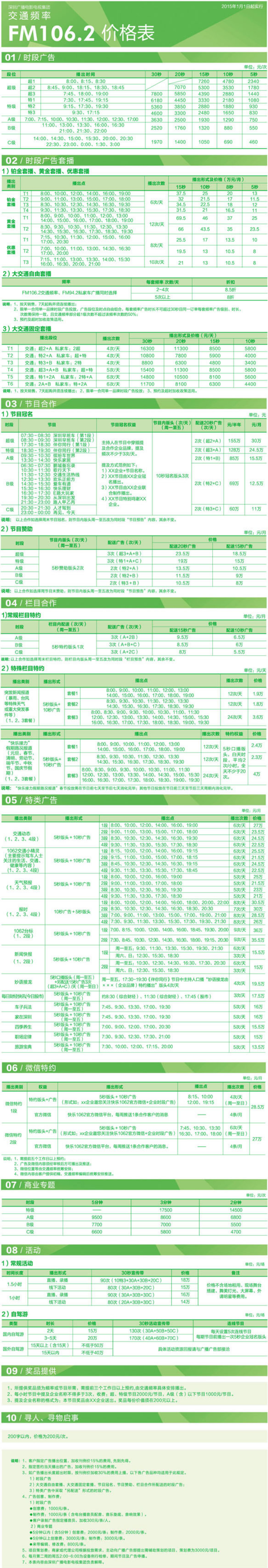 2015深圳人民广播电台交通频率 FM106.2广告报价表.jpg