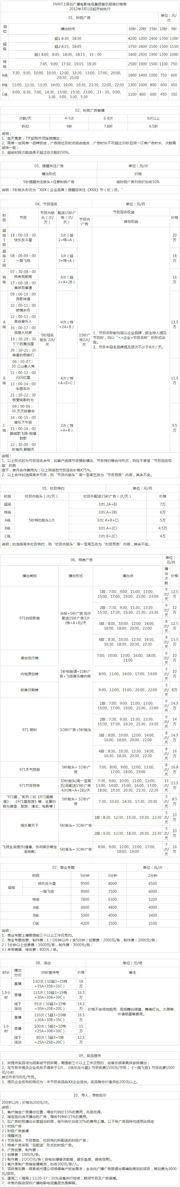 2012深圳人民广播电台音乐频率 FM97.1广告报价表.png