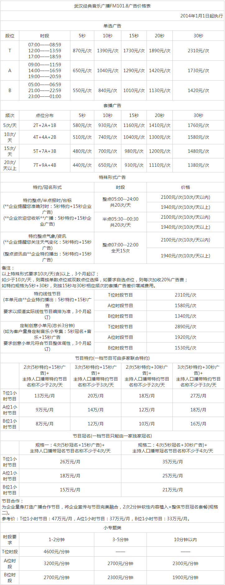 2014武汉人民广播电台音乐广播 FM101.8广告报价表.png