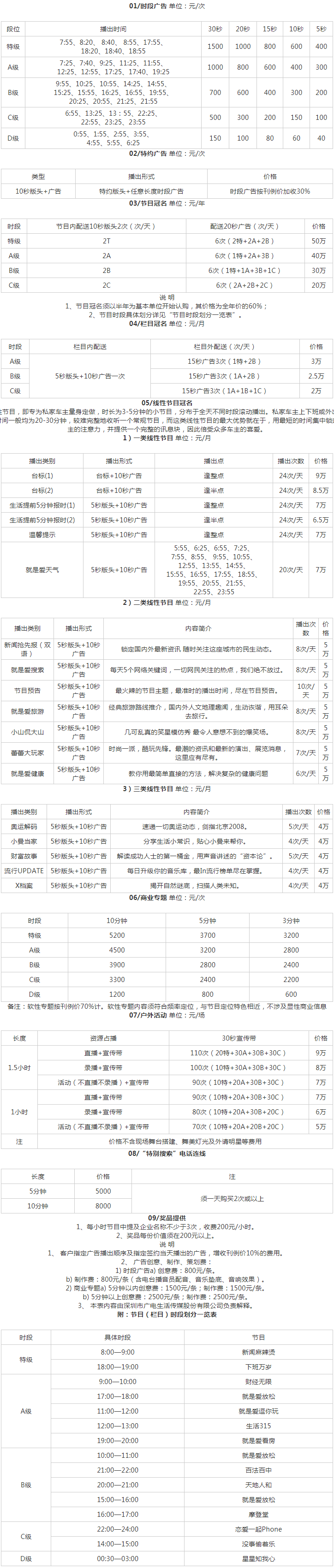 2009深圳人民广播电台生活频率 FM94.2广告报价表.png