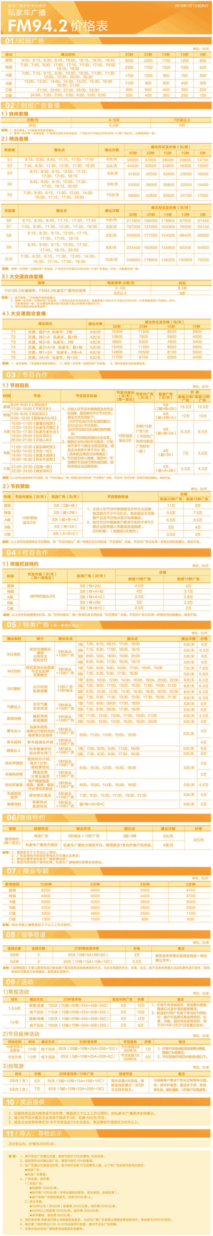 2015深圳人民广播电台生活频率 FM94.2广告报价表.jpg