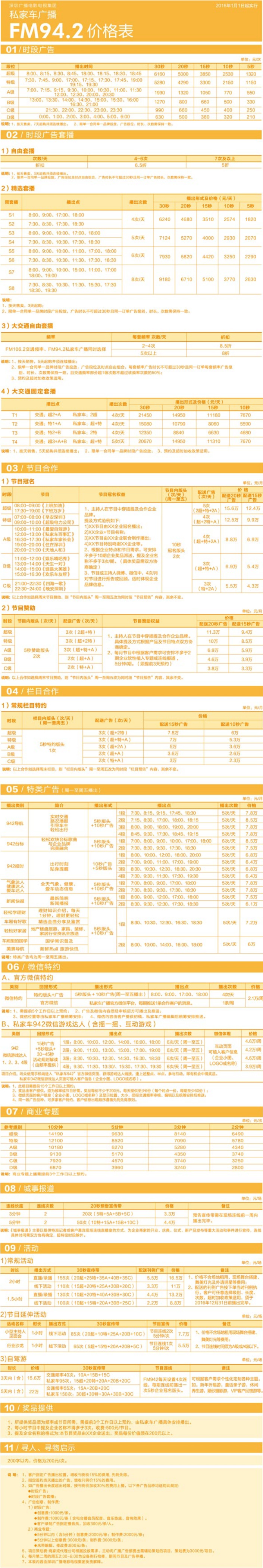 2016深圳人民广播电台生活频率 FM94.2广告报价表.jpg