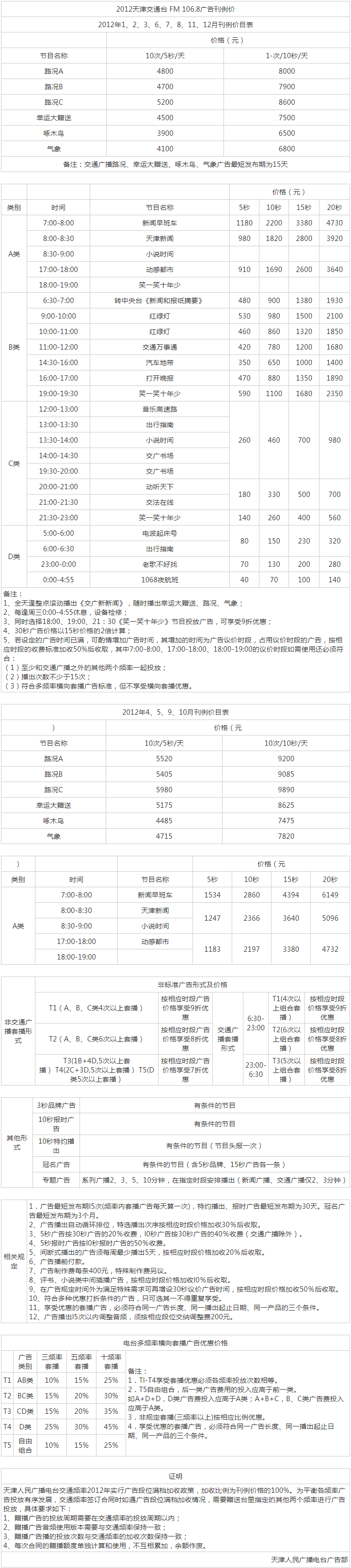 2012天津人民广播电台交通台 FM 106.8广告报价表.png