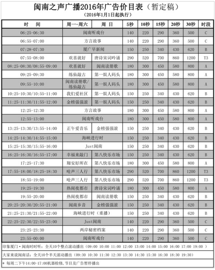 2016厦门人民广播电台闽南之声 FM101.2 AM801广告报价表.png