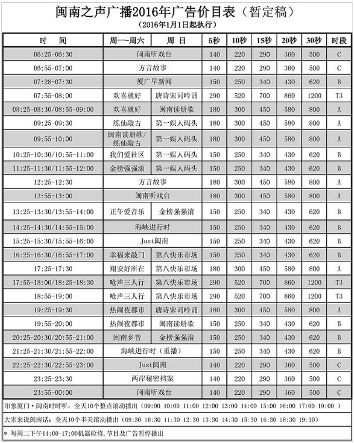 2017厦门人民广播电台闽南之声 FM101.2 AM801广告报价表.png