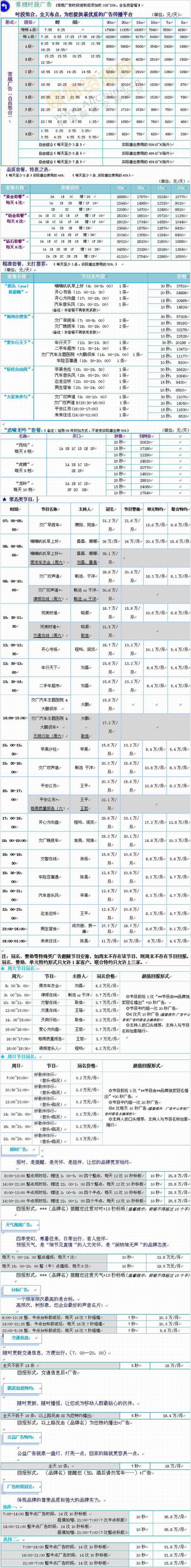 2010江苏人民广播电台交通台-FM101.1广告报价表.jpg
