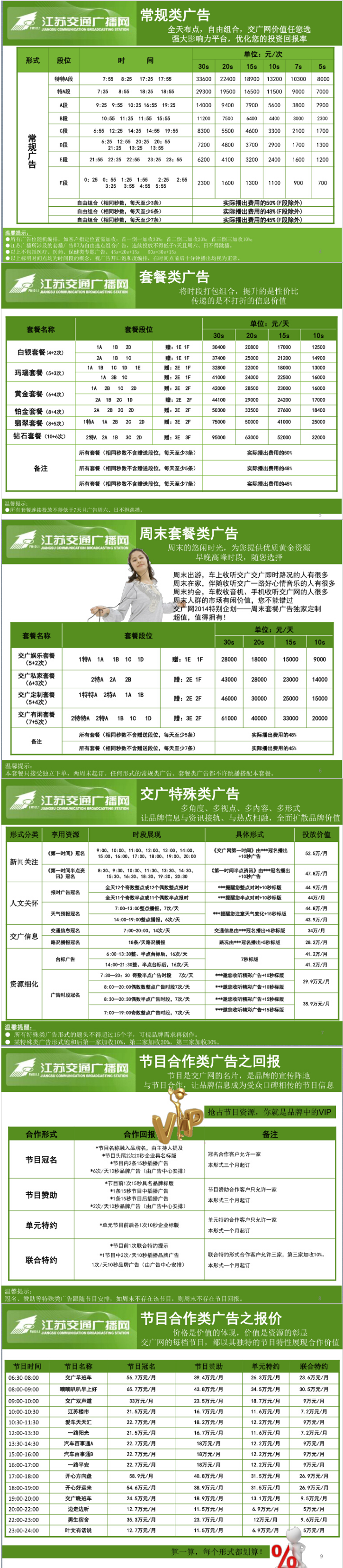 2014江苏人民广播电台交通台 FM101.1广告报价表.png