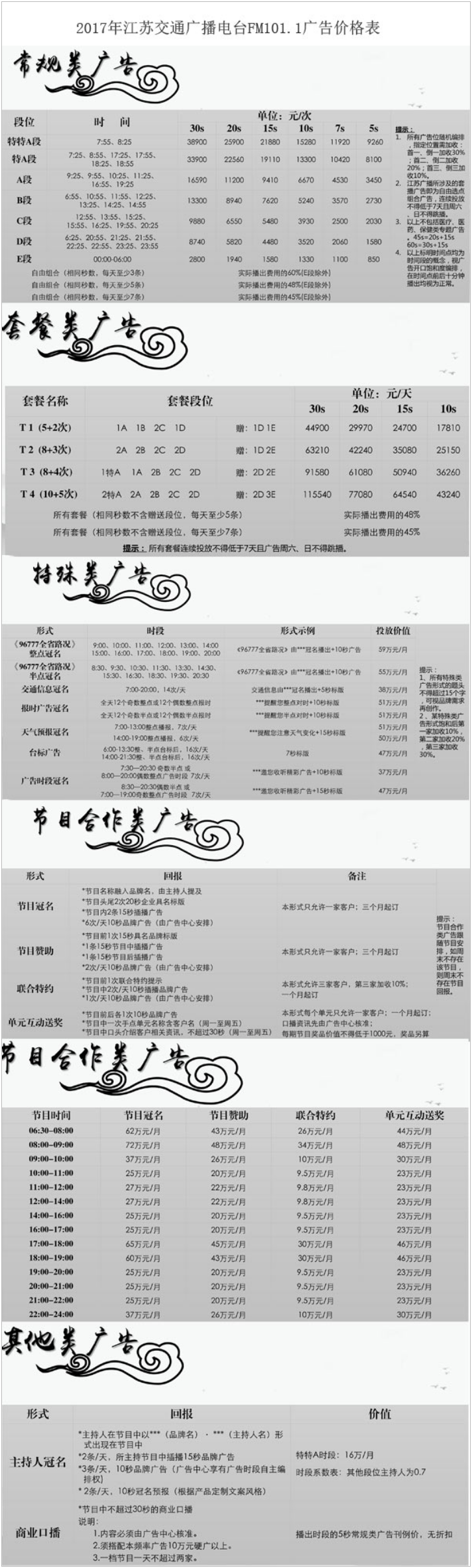 2017江苏人民广播电台交通台 FM101.1广告报价表.png