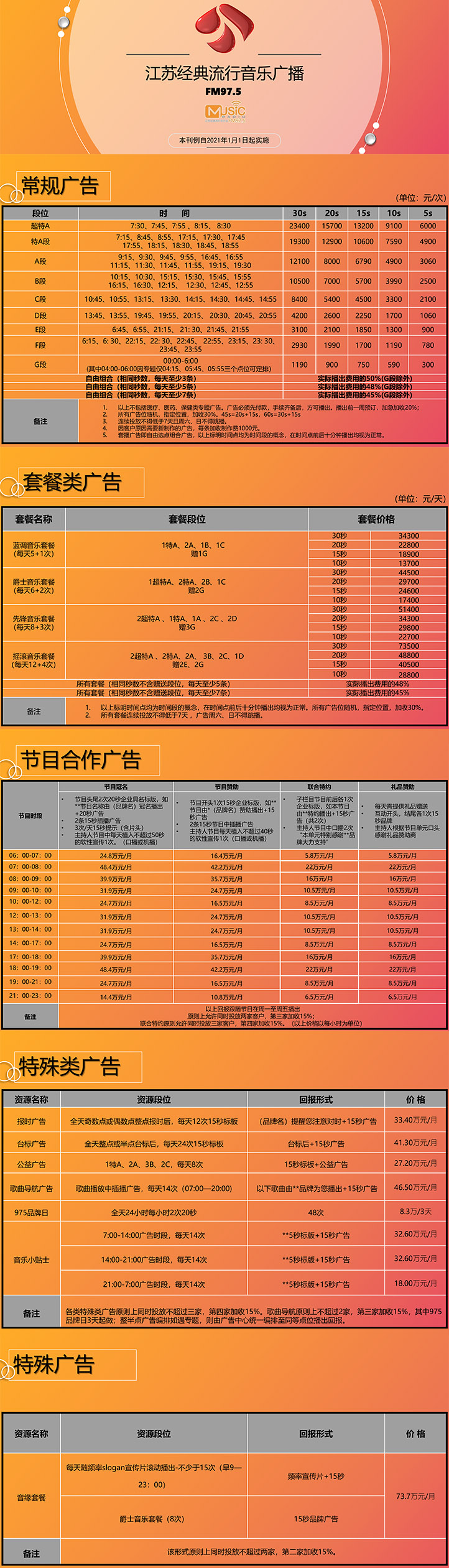 2021江苏人民广播电台经典流行音乐广播FM97.5广告报价表.jpg
