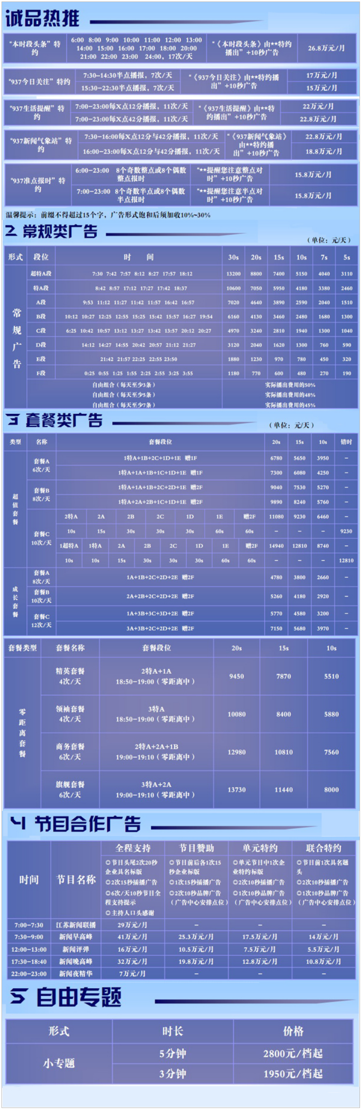 2013江苏人民广播电台新闻广播FM93.7广告报价表.png