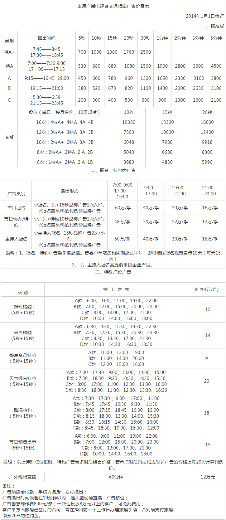 2014南通人民广播电台音乐交通频率FM92.9_AM1170广告报价表.png