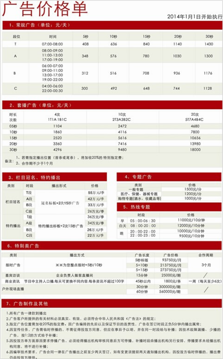 2014江西人民广播电台新闻综合频率 AM729,FM104.4广告报价表.png