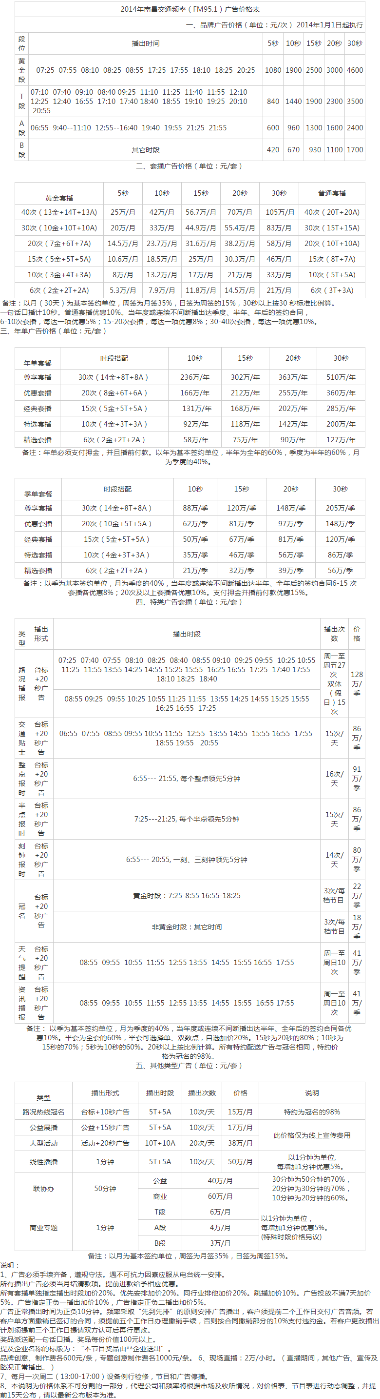 2014南昌人民广播电台交通音乐之声 FM95.1广告报价表.png