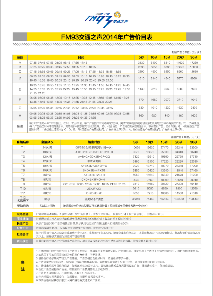 2014浙江人民广播电台交通台FM93广告报价表.png
