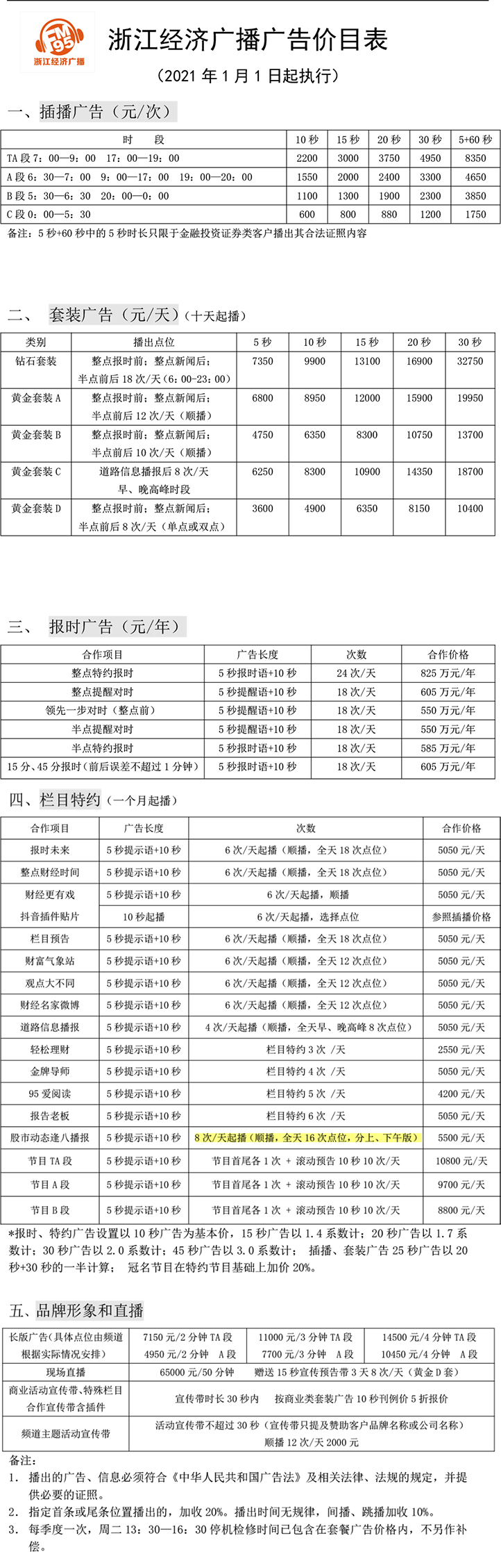 2021浙江人民广播电台经济广播 FM95广告报价表.jpg