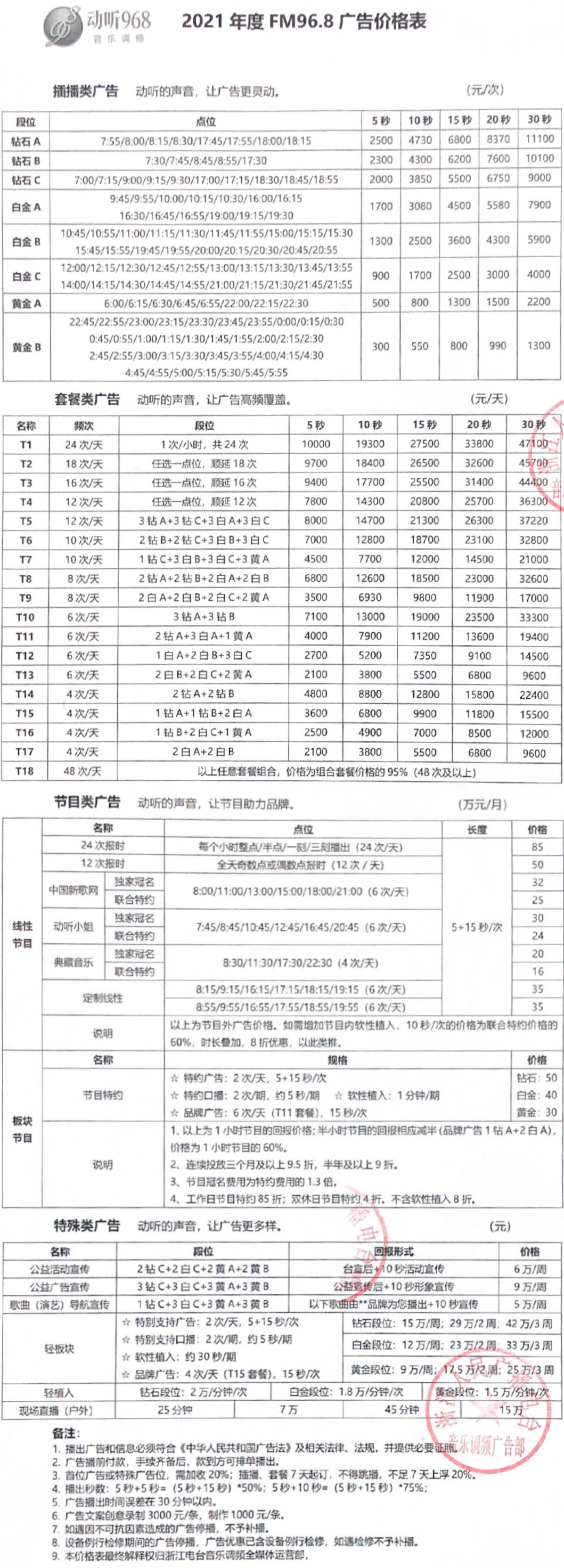 2021浙江人民广播电台音乐调频动听 FM96.8广告报价表.jpg