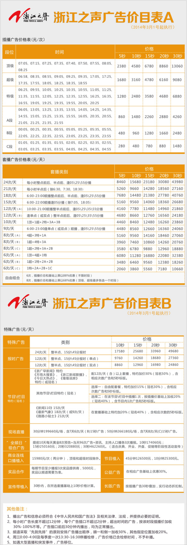 2014浙江人民广播电台浙江之声FM88广告报价表.png