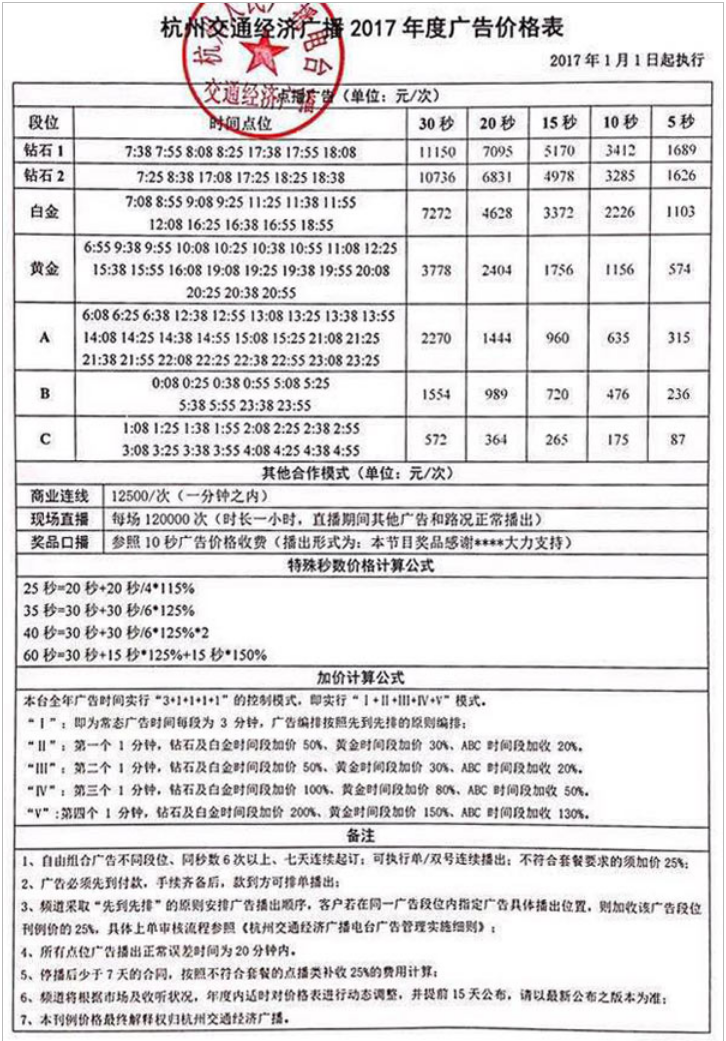 2017杭州人民广播电台交通经济广播 FM91.8广告报价表.png