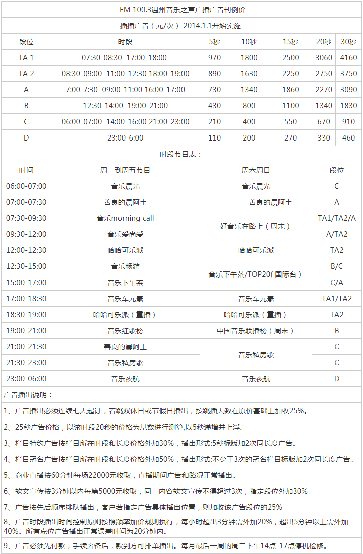 2014温州人民广播电台音乐之声 FM100.3广告报价表.png