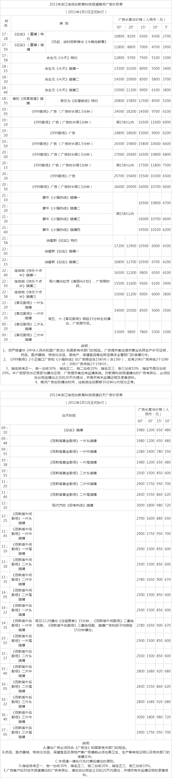 2011浙江电视台教育科技频道 ZTV-4广告报价表.png