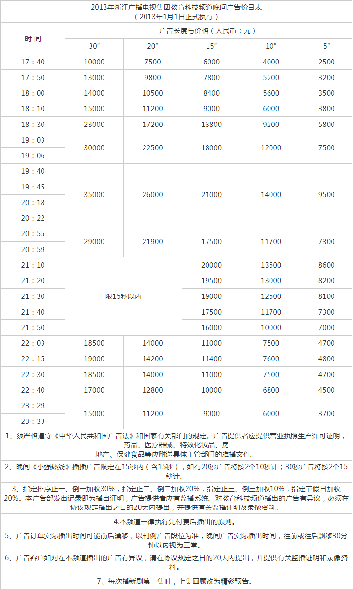 2013浙江电视台教育科技频道 ZTV-4广告报价表.png