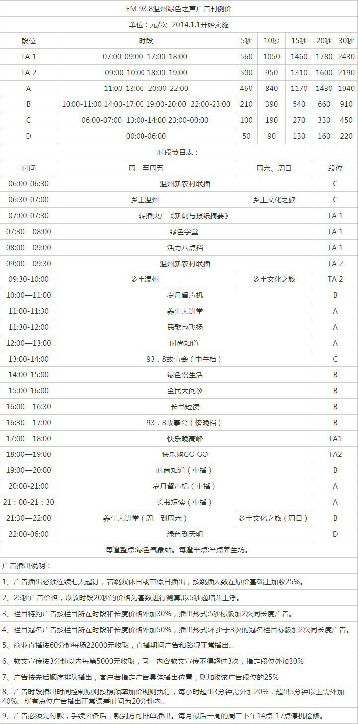 2014温州人民广播电台绿色之声FM93.8广告报价表.png