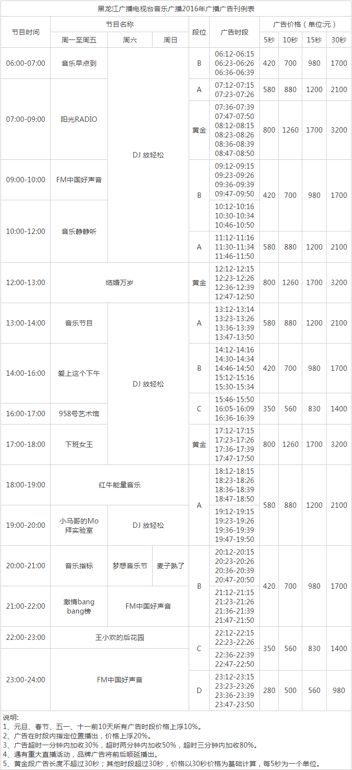 2016黑龙江人民广播电台音乐广播 FM95.8广告报价表.png