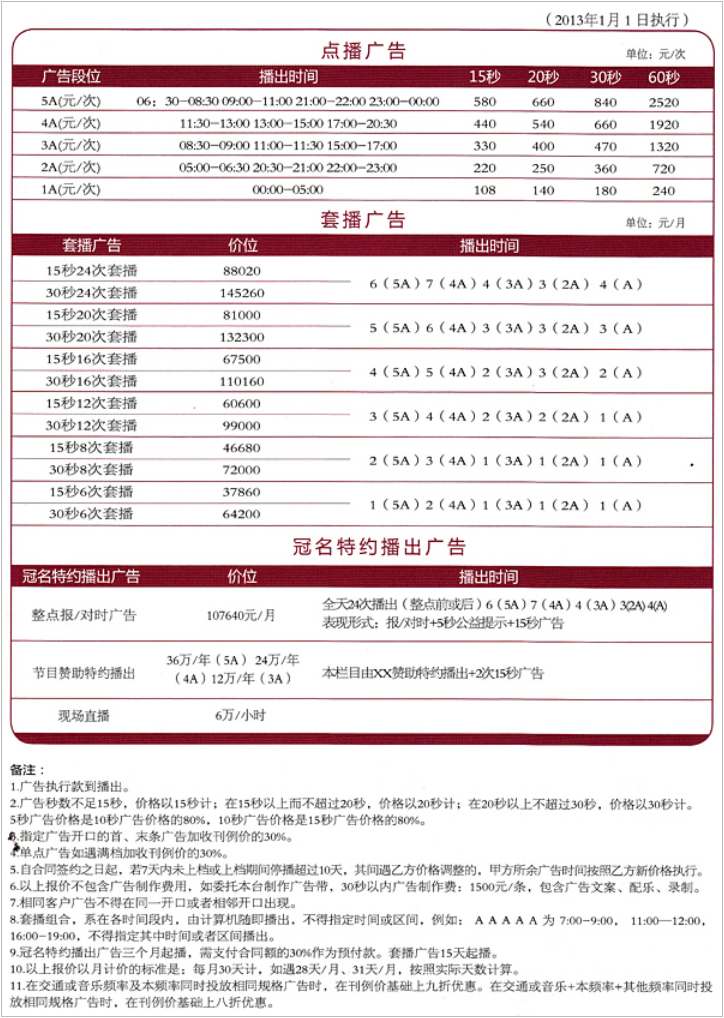 2013济南人民广播电台故事广播FM104.3 AM1512广告报价表.png