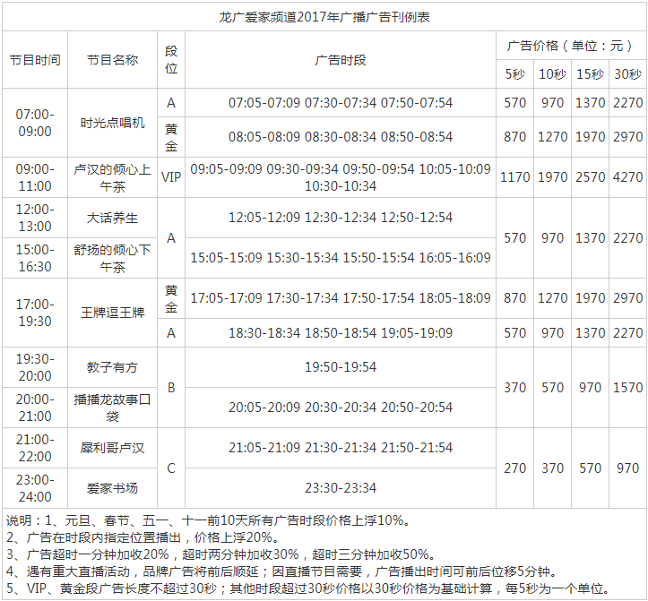 2017黑龙江人民广播电台爱家频道 FM97广告报价表.png