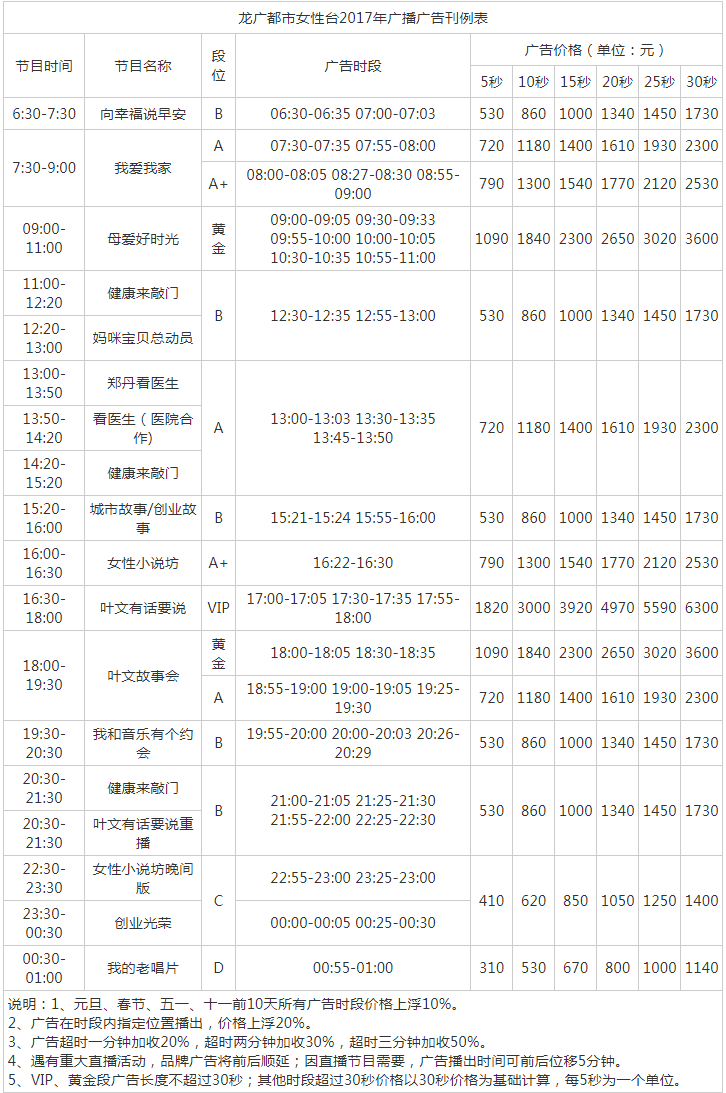 2017黑龙江人民广播电台都市女性广播 FM102.1广告报价表.png