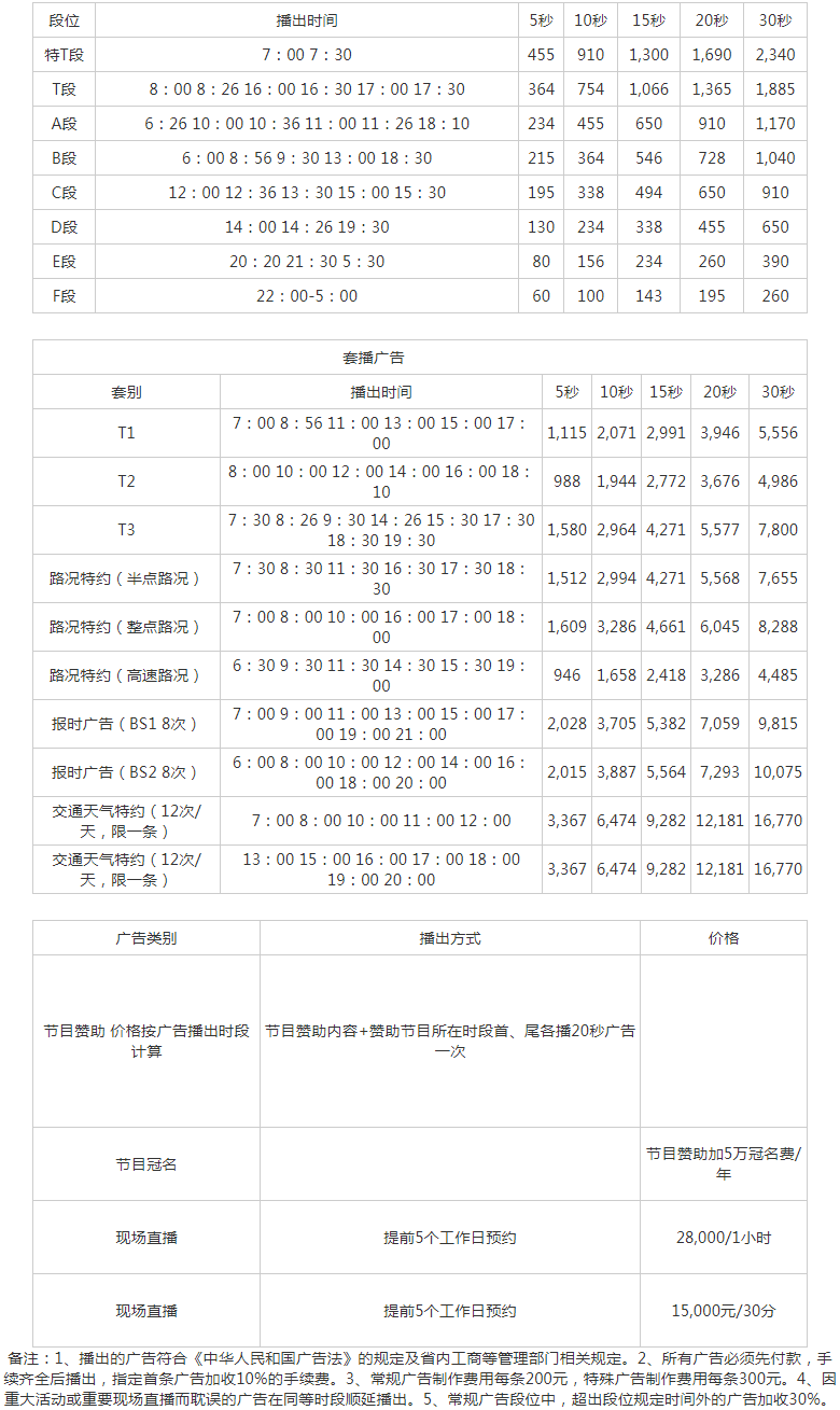 2010吉林人民广播电台交通广播 FM103.8广告报价表.png