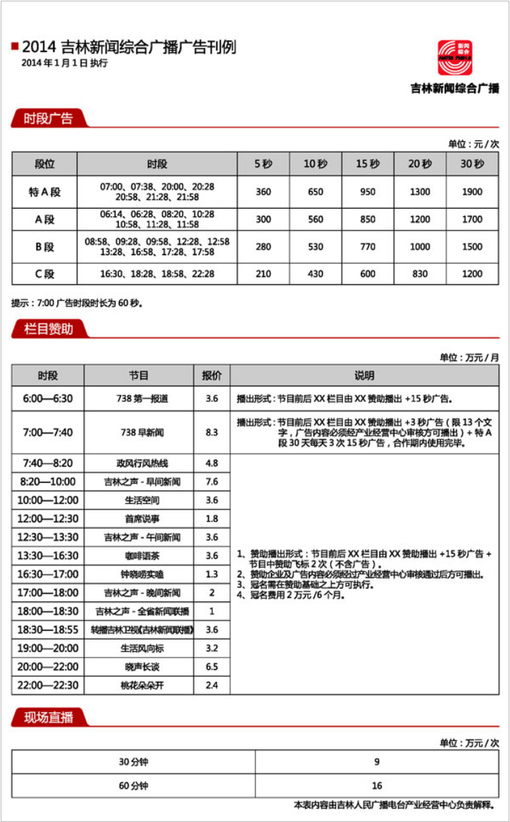 2014吉林人民广播电台新闻综合广播 FM91.6 AM738广告报价表.png