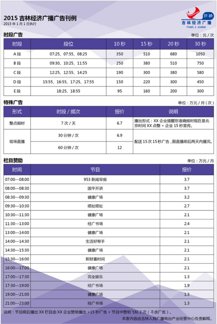 2015吉林人民广播电台经济广播 FM95.3广告报价表.png