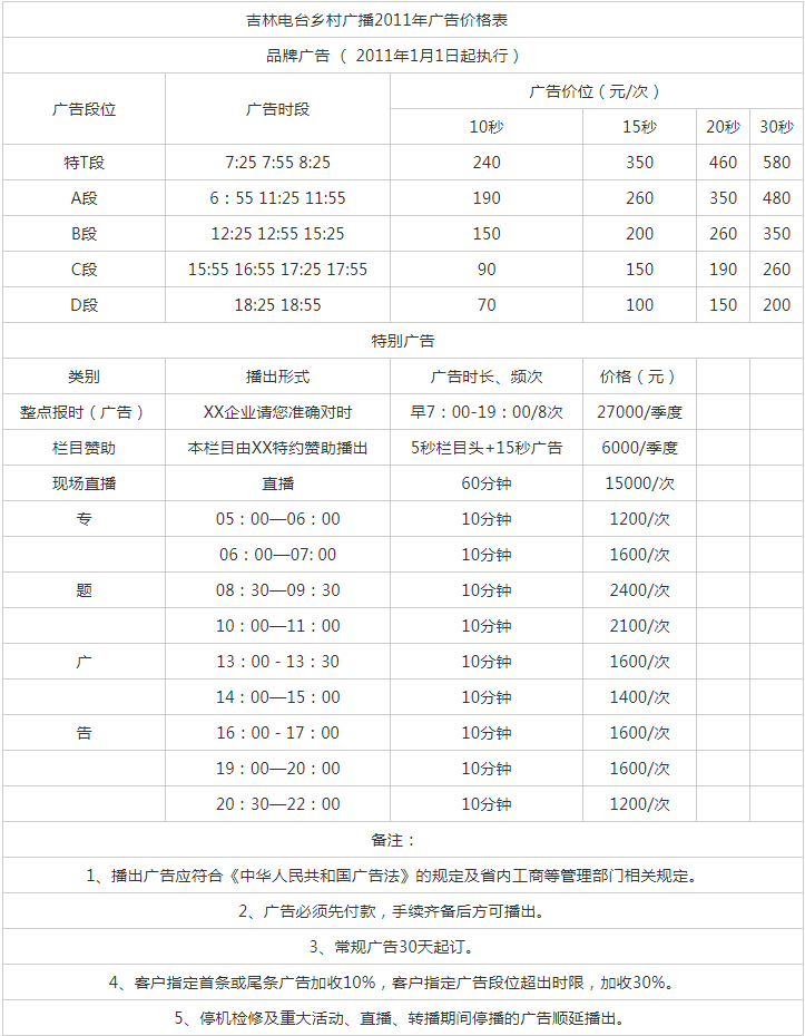 2011吉林人民广播电台乡村广播 FM97.6广告报价表.png