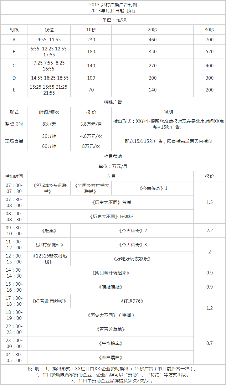 2013吉林人民广播电台乡村广播 FM97.6广告报价表.png