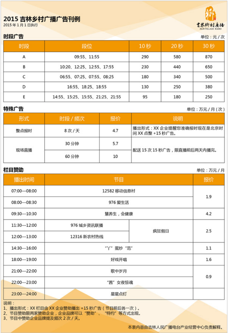 2015吉林人民广播电台乡村广播 FM97.6广告报价表.png