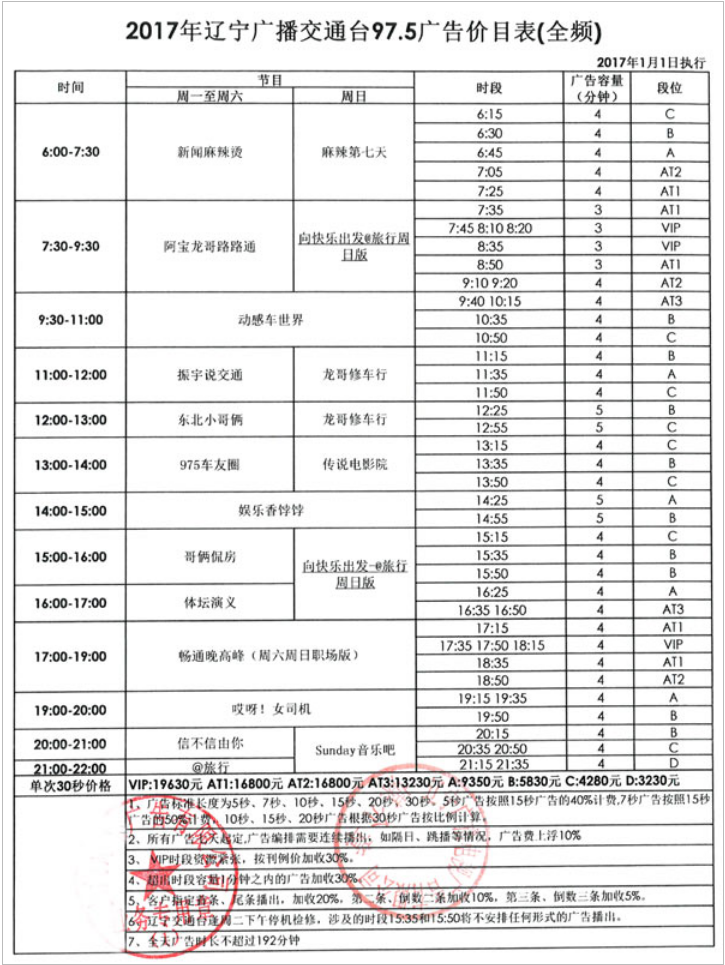 2017辽宁人民广播电台交通台 FM97.5广告报价表.png