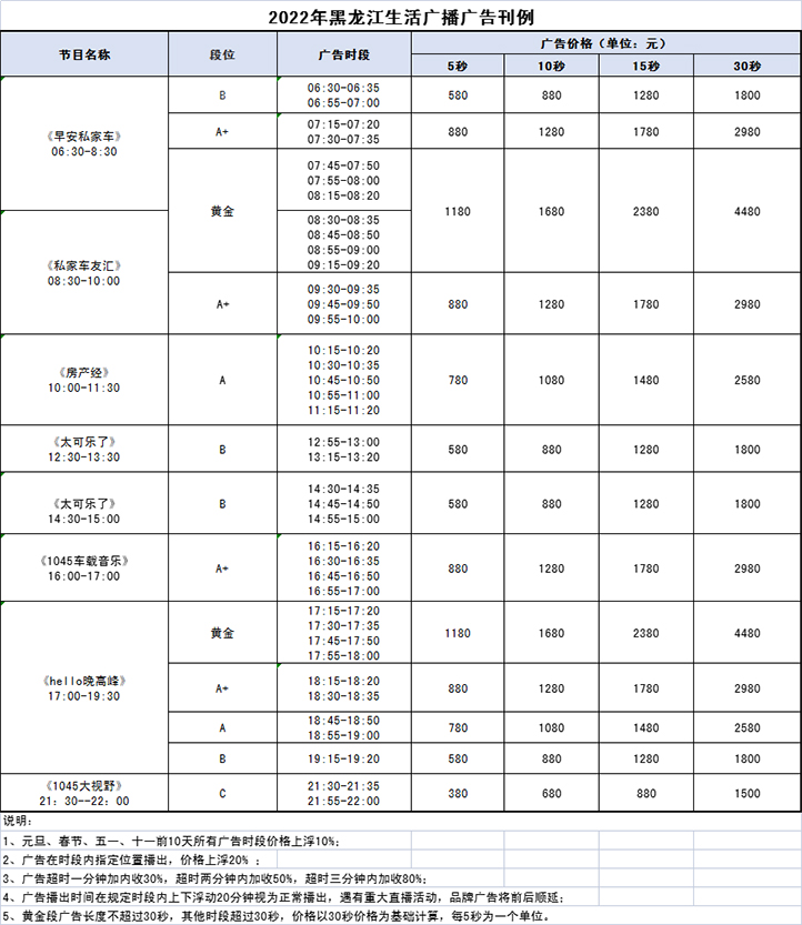 2022私家车生活价格表.jpg