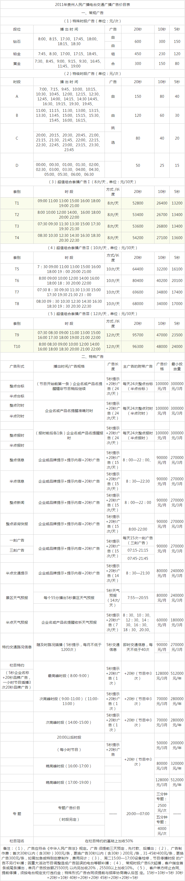 2011贵州人民广播电台交通广播 FM95.2广告报价表.png