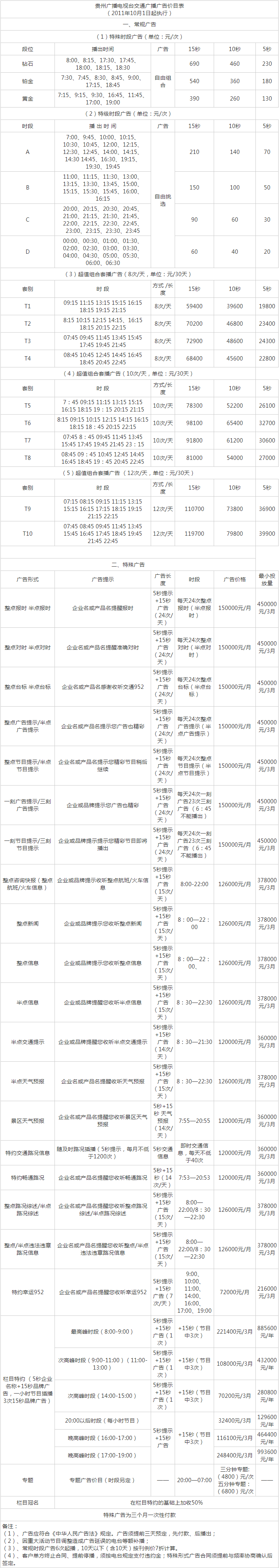 2012贵州人民广播电台交通广播 FM95.2广告报价表.png