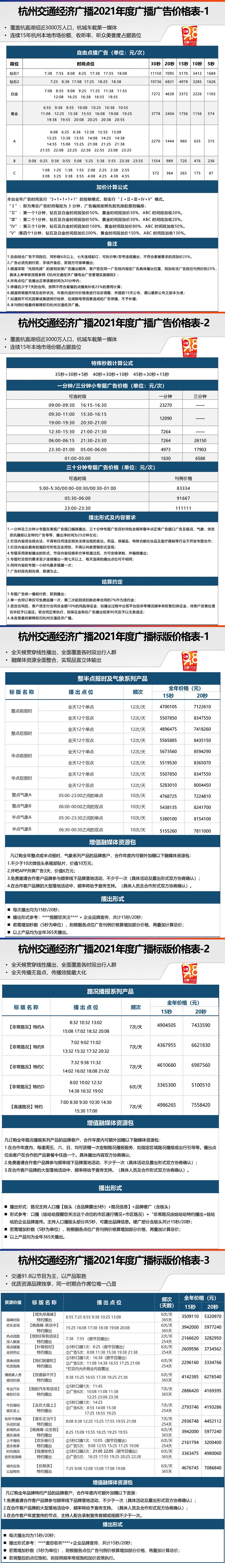 2021杭州人民广播电台交通经济广播 FM91.8广告报价表.jpg