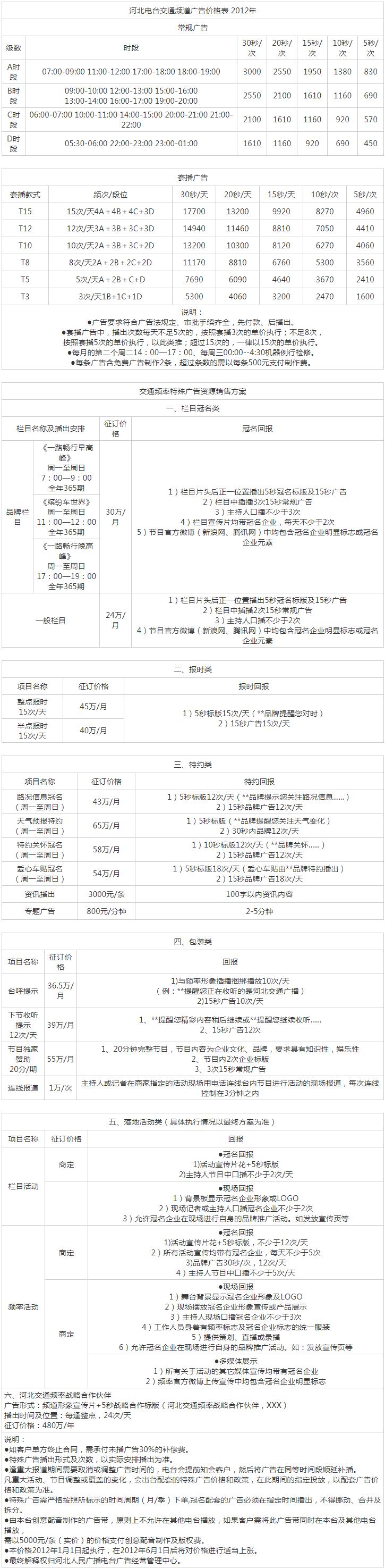 2012河北人民广播电台交通广播FM99.2广告报价表.png