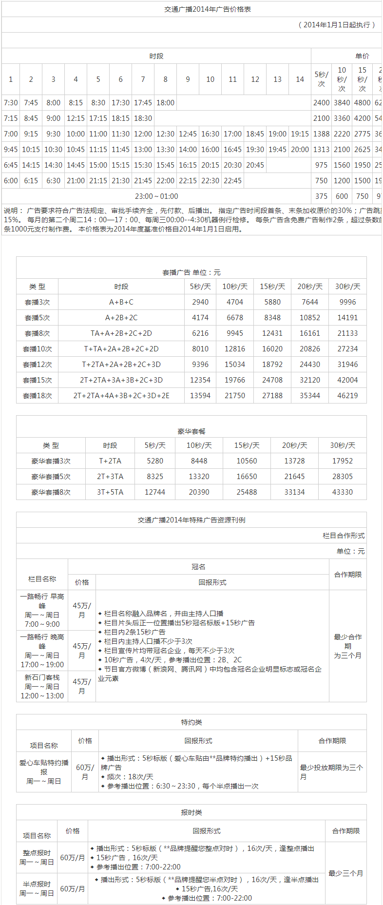 2014河北人民广播电台交通广播FM99.2广告报价表.png