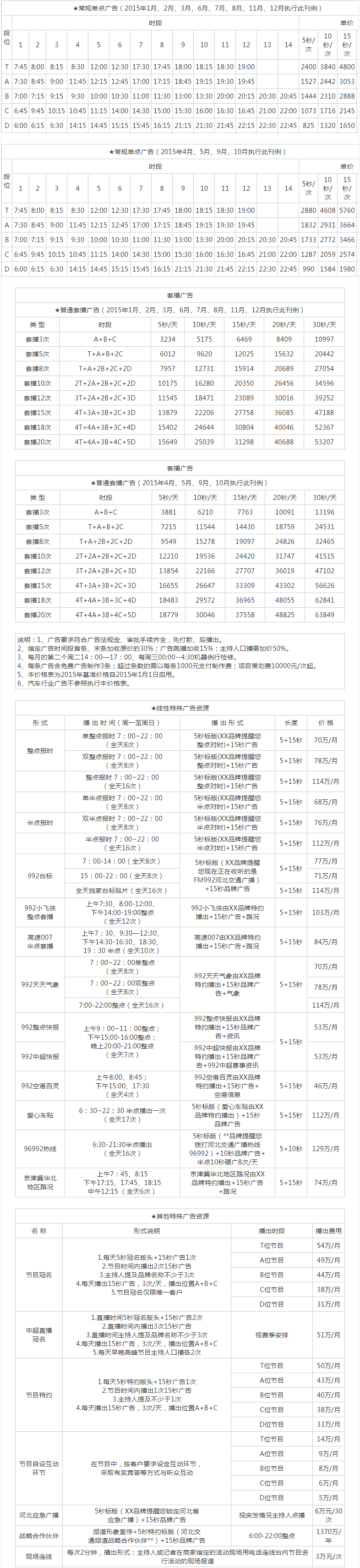 2015河北人民广播电台交通广播FM99.2广告报价表.png