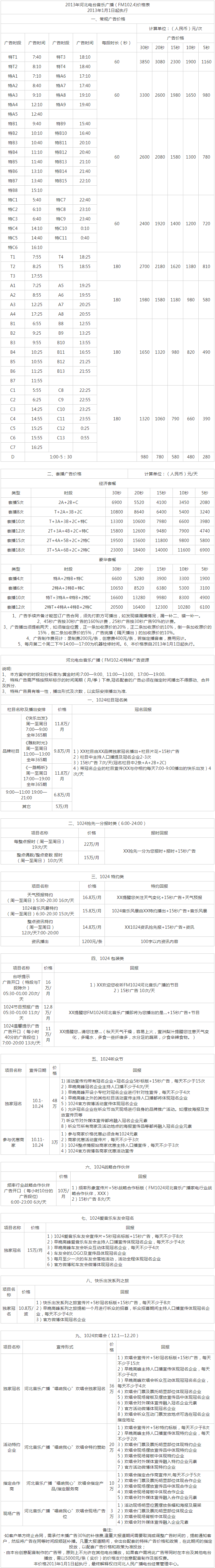 2013河北人民广播电台音乐广播FM102.4广告报价表.png