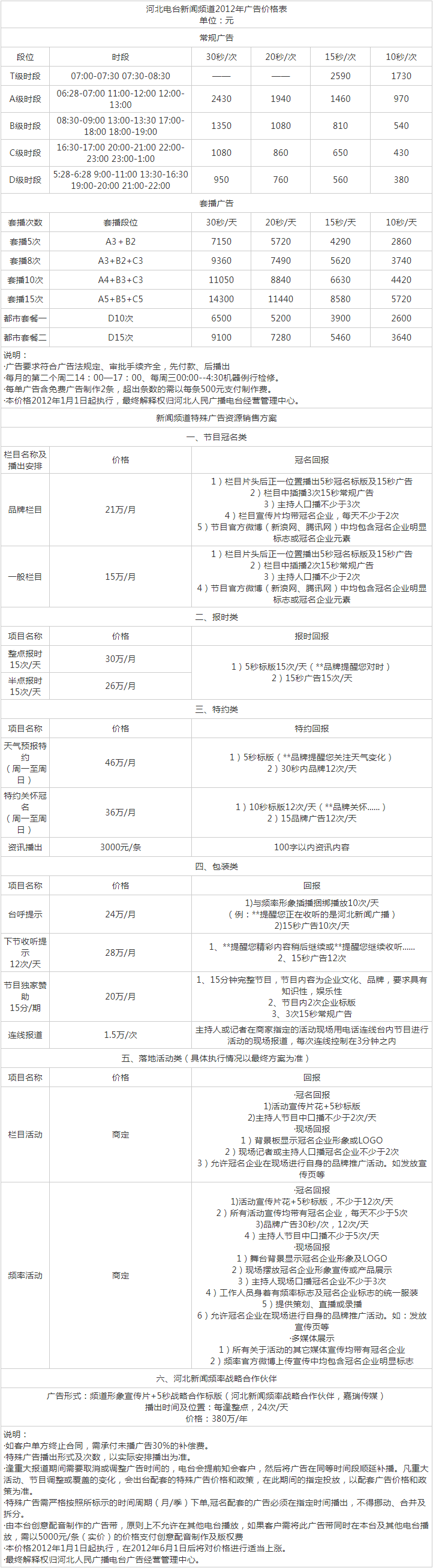 2012河北人民广播电台新闻广播FM104.3广告报价表.png